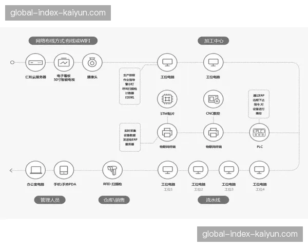 赞助回报数字化看板交付，让企业营销决策实现实时调整
